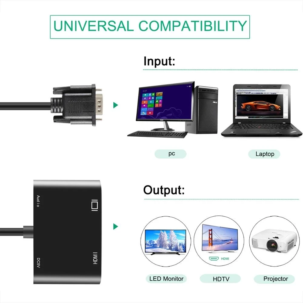 HD 1080P Divisor hdmi vga para конвертер divisor для ноутбука ПК аудио aux +
