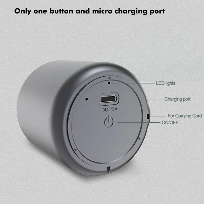 2020 маленькая портативная Bluetooth Колонка Мини Беспроводная стерео гарнитура