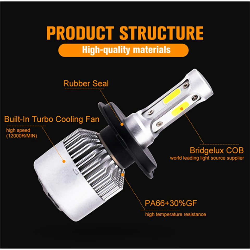 2 шт. Автомобильные светодиодные лампы H4 H7 светодиодный 3 H11 9004 9005 9006 9007 72 Вт 6500