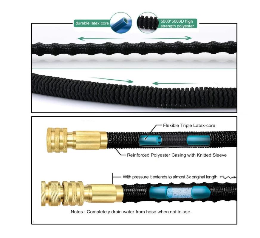High quality hose 25FT-100 foot garden expandable plastic double 2 orders | Garden Hoses
