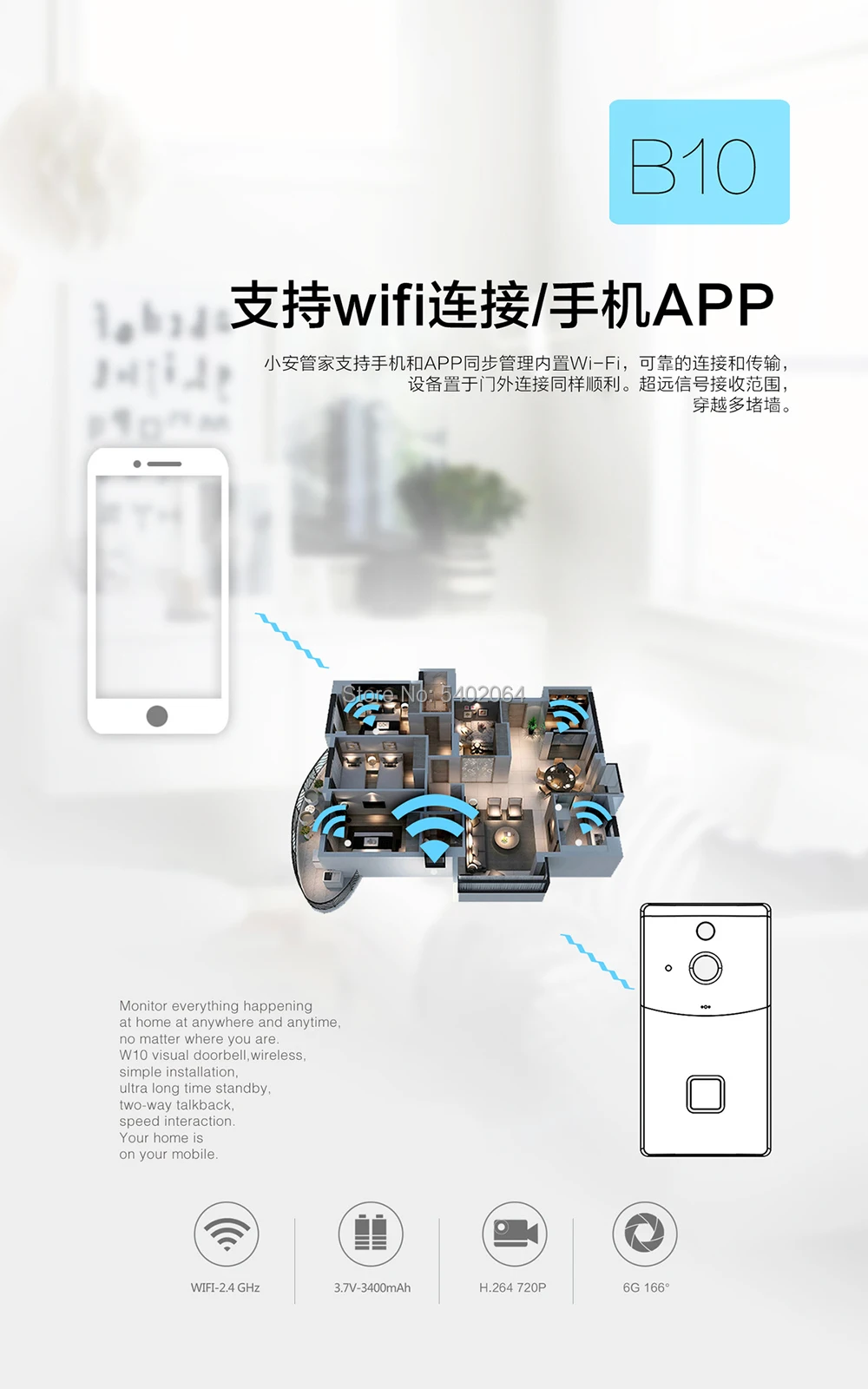 MITVPRO B10 Wi-Fi дверной звонок умный дом умный дверной звонок мобильный пульт дистанционного управления видео 1080P беспроводной пульт дистанционного управления