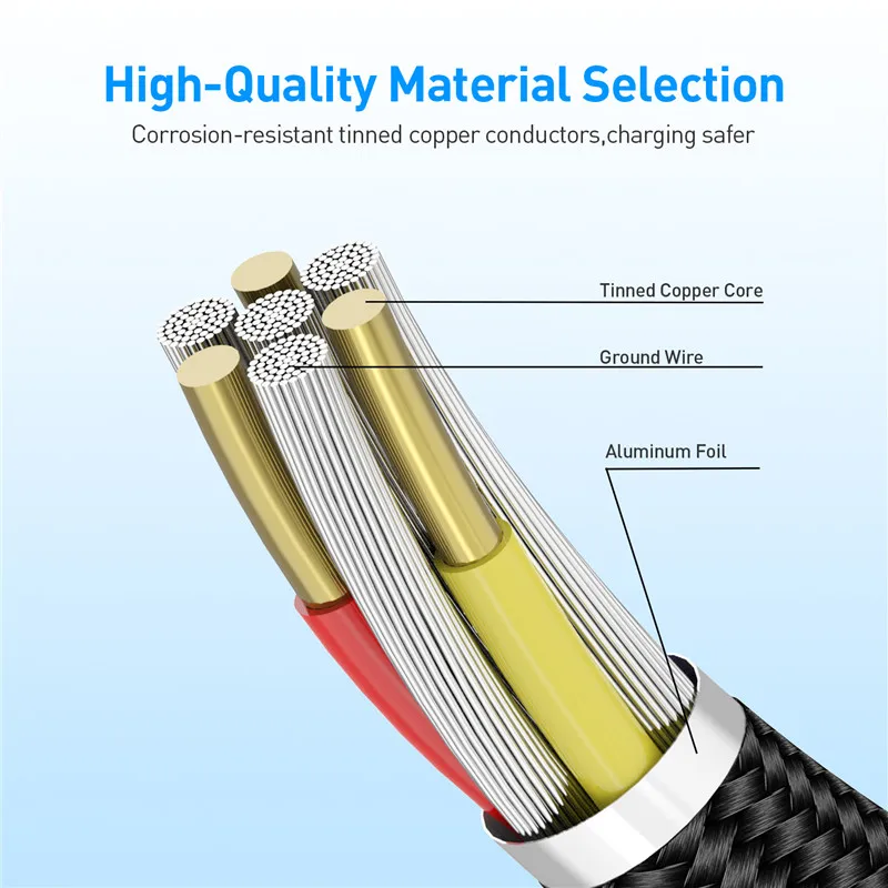 Фото 1 м 2 Магнитный кабель LED Micro usb Type C зарядный для iPhone X 7 8 XS Max XR Huawei Samsung xiaomi LG HTC 1 м 2 Магнитный кабель LED Micro usb Type C зарядный для iPhone X 7 8 XS Max XR Huawei Samsung xiaomi LG HTC