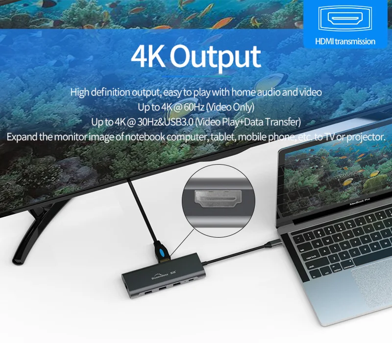 Док-станция для ноутбука type-C usb концентратор type-C USB 3,0 HDMI TF LAN PD usb-концентратор для Macbook для huawei XiaoMi DELL поверхность lenovo