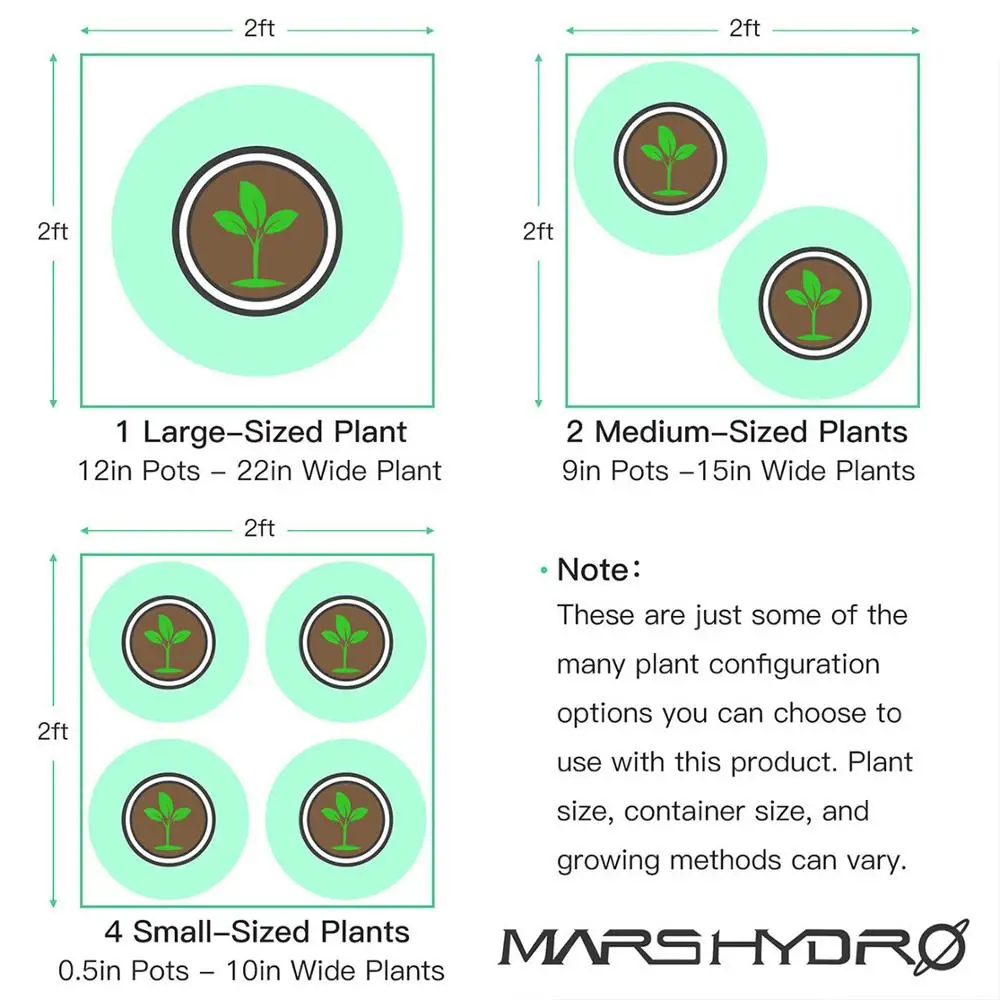 Mars Hydro SP 150 светодиодный светильник + 70x70x160 см Тепличный тент комбо Наборы