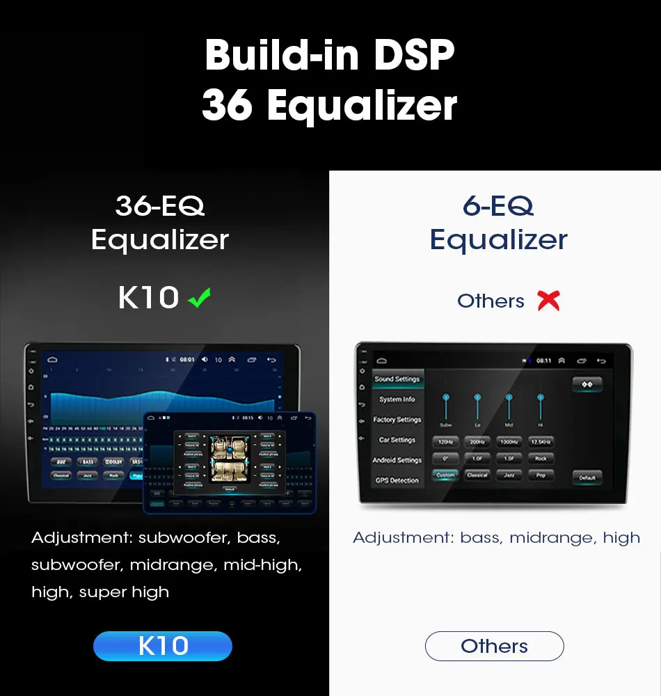 2 din Android Car Radio Navigation GPS For Renault Duster 2015 2016 2017 2018 Multimedia Video Player 2din AM stereo IPS screen |