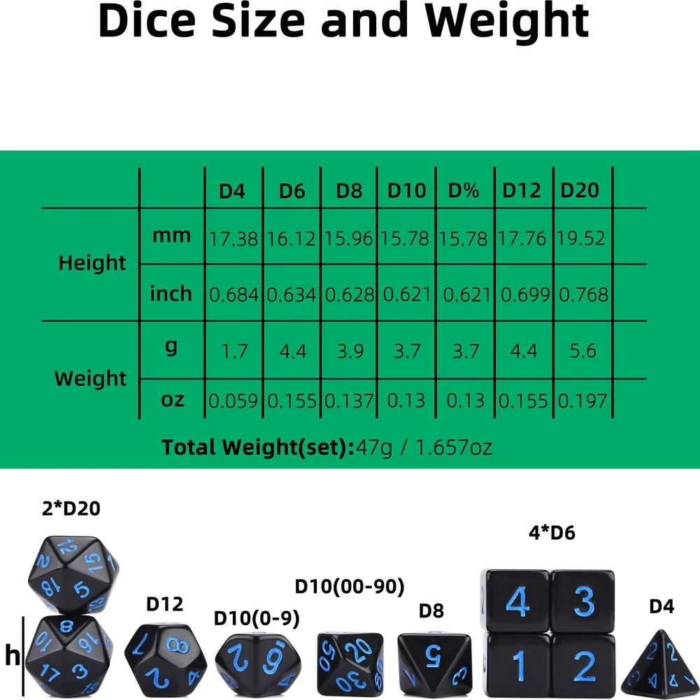

Polyhedral Dice Set Opaque Black with Blue Ink D4-D20,Including Drawstring Bag Perfect for RPG DnD 5e or Dice Gift