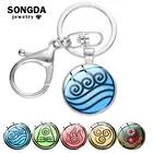 SONGDA пряжка-Омар брелок новый Аватар Легенда Об Аанге, брелки для ключей, воздушный Кочевник огонь и вода племя брелок держатель ювелирных изделий