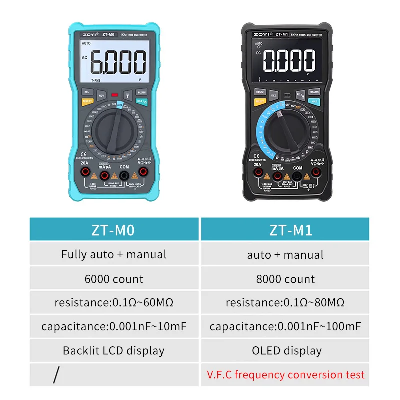 ZOYI ZT-M1 ZT-M0 двойной режим true RMS цифровой мультиметр AC и DC Напряжение Ток температура частота лучше, чем ZT-X RM409B