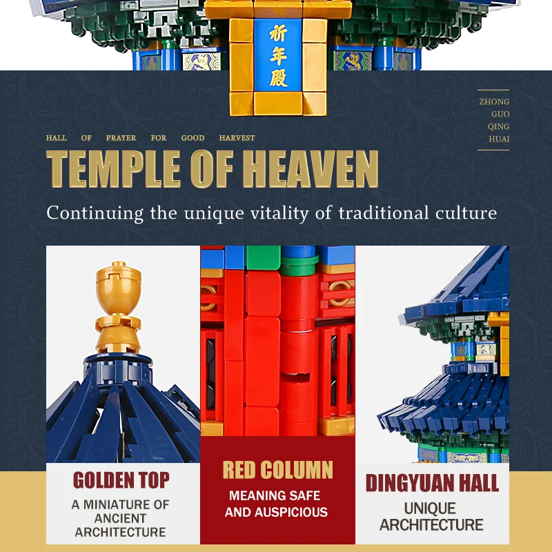 

MOULD KING World Architecture style The MOC Temple of Heaven Model Building Blocks Assembly Bricks Kids DIY Toys Christmas Gifts