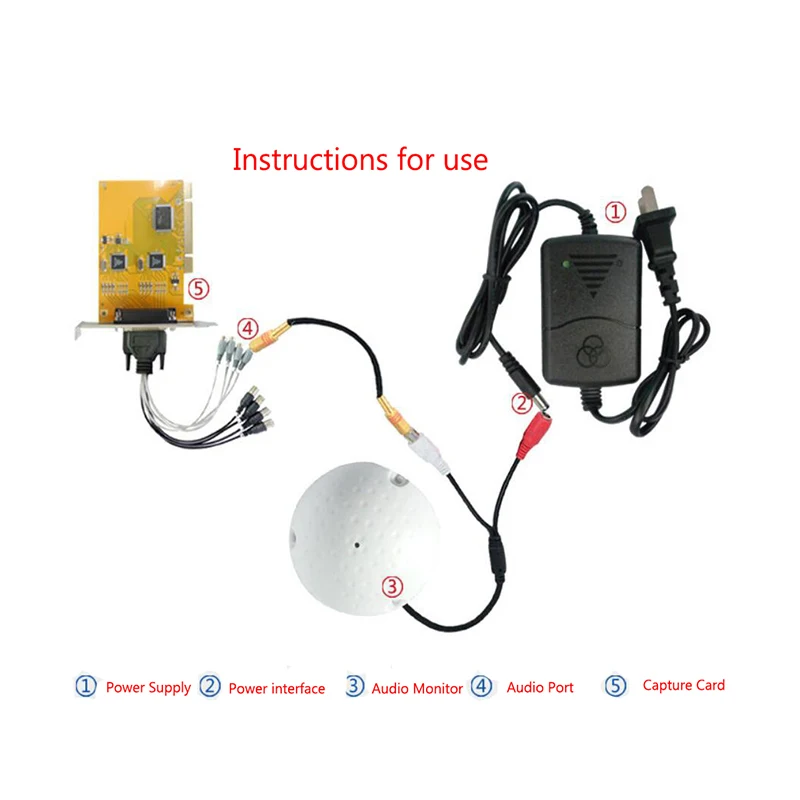 

DC 9V-12V RCA Female Audio Monitoring MIC Sound Pickup Microphone for CCTV Camera Surveillance Security IP Camera Voice Monitor