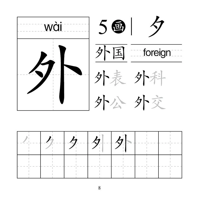 

No Map Learning Card No Map Reading Card 3 and Primary Series Version Teaching Materials Synchronous Shantou University Publishe
