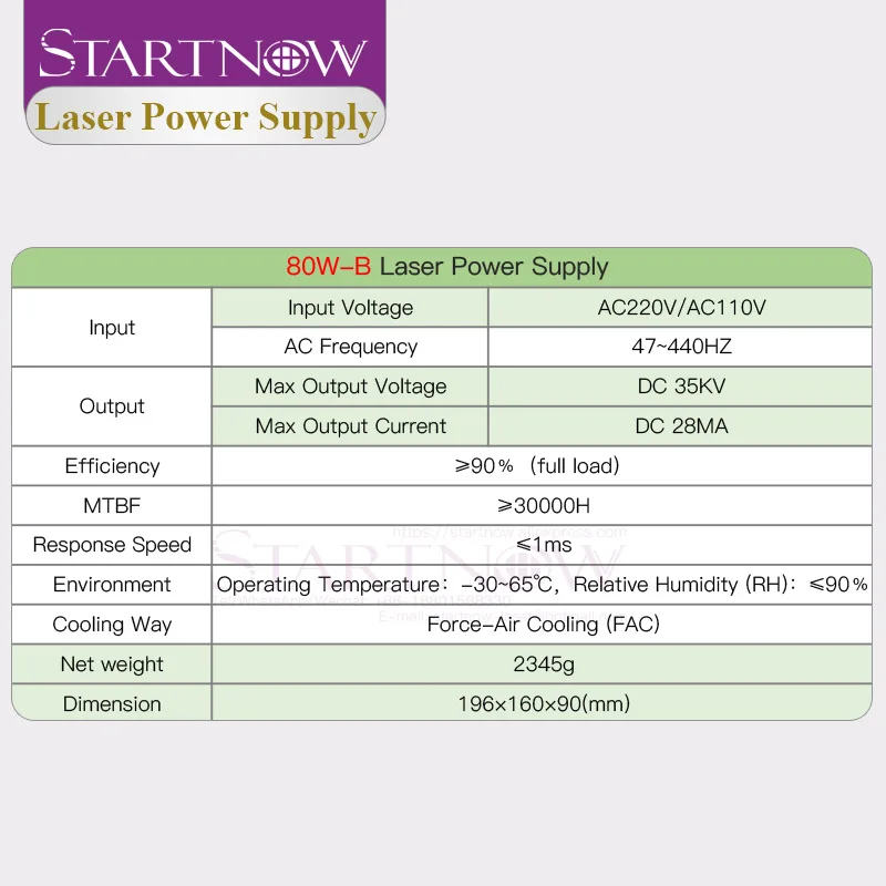 Startnow 80W B CO2 лазерный источник питания с сетевым портом 110 В 220 блок высокого