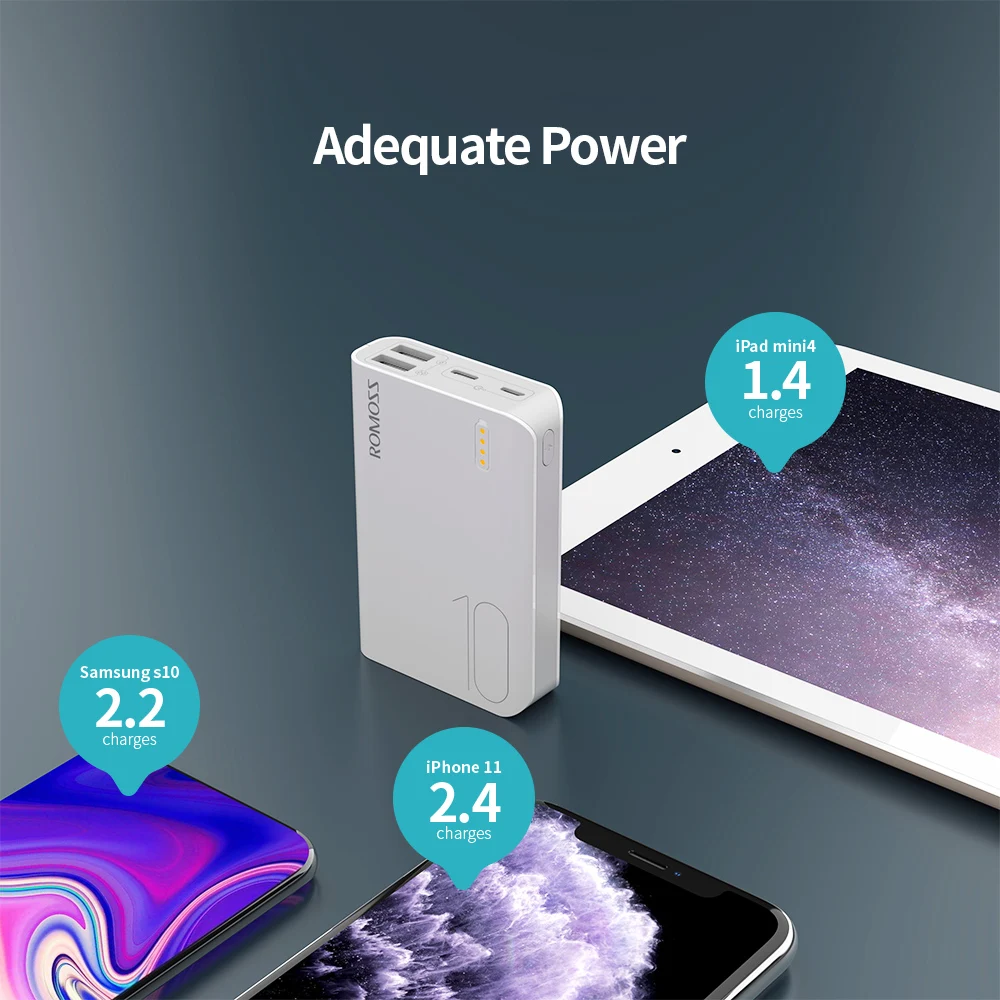 Romoss Sense4 Mini Power Bank 10000 мАч Быстрая зарядка Powerbank портативное Внешнее зарядное