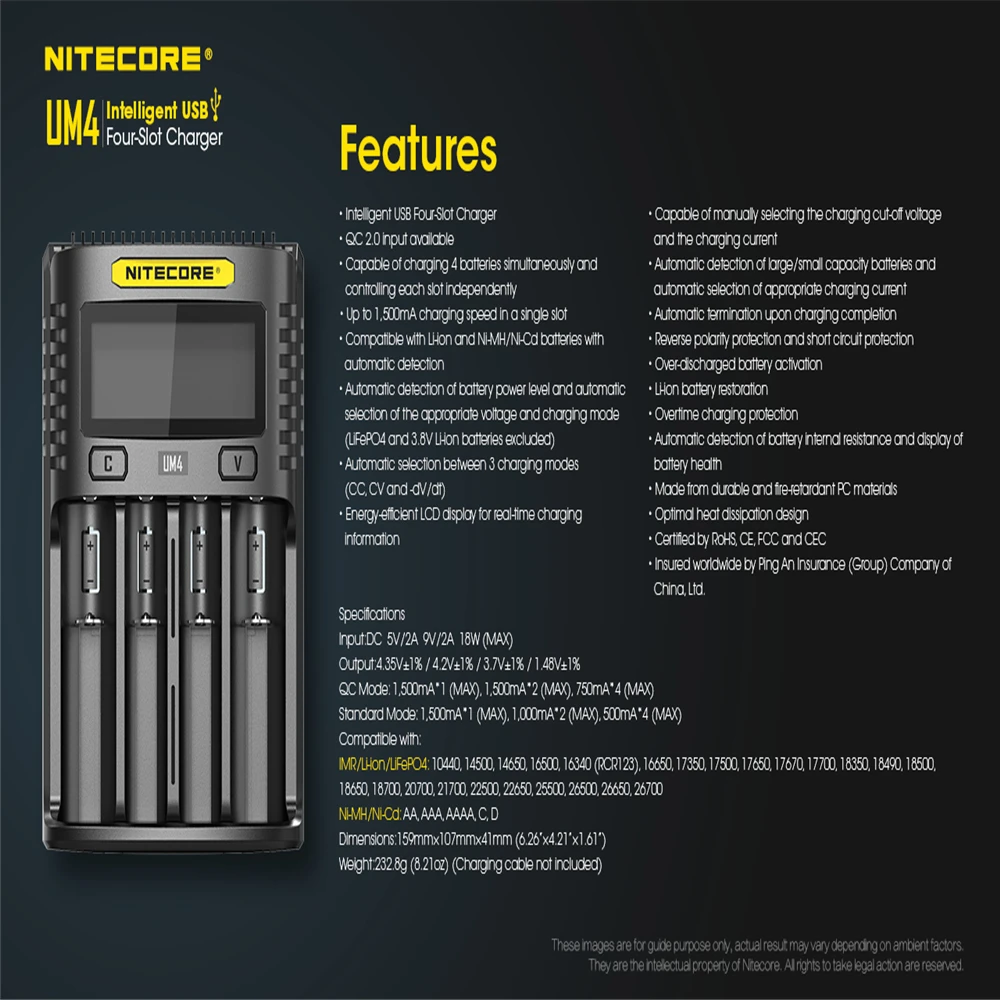 Оригинальное зарядное устройство Nitecore UM4 UM2 USB QC с интеллектуальной электронной