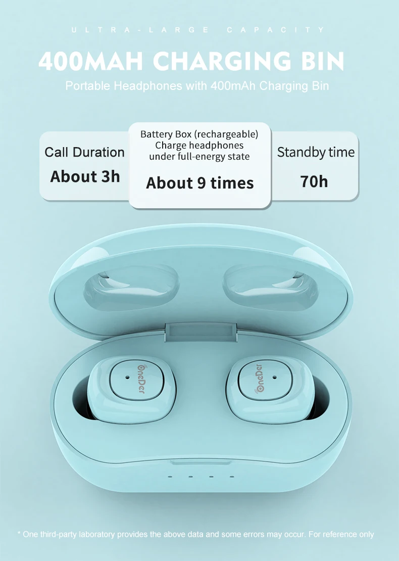 TWS беспроводные портативные мини наушники OneDer W13 bluetooth наушники с зарядным чехлом туры беспроводные наушники