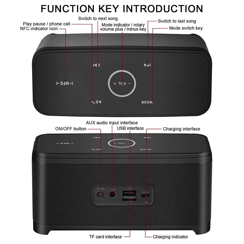 Качественный богатый бас встроенный микрофон Bluetooth с сенсорным управлением