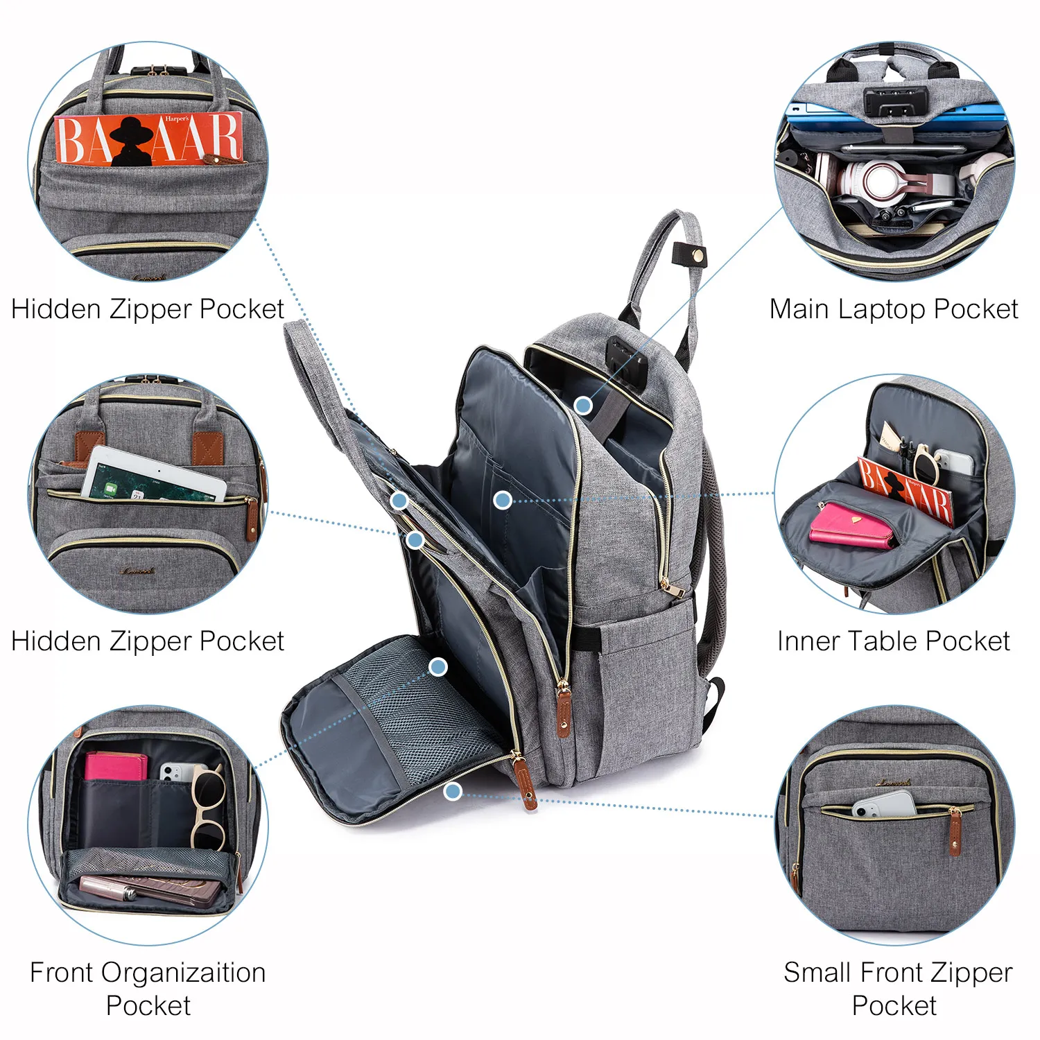 

Women's Backpack 15.6 Inch Laptop bag USB Charging Travel Backpack Women Bag Male School Bag Waterproof unisex Backpack 2021