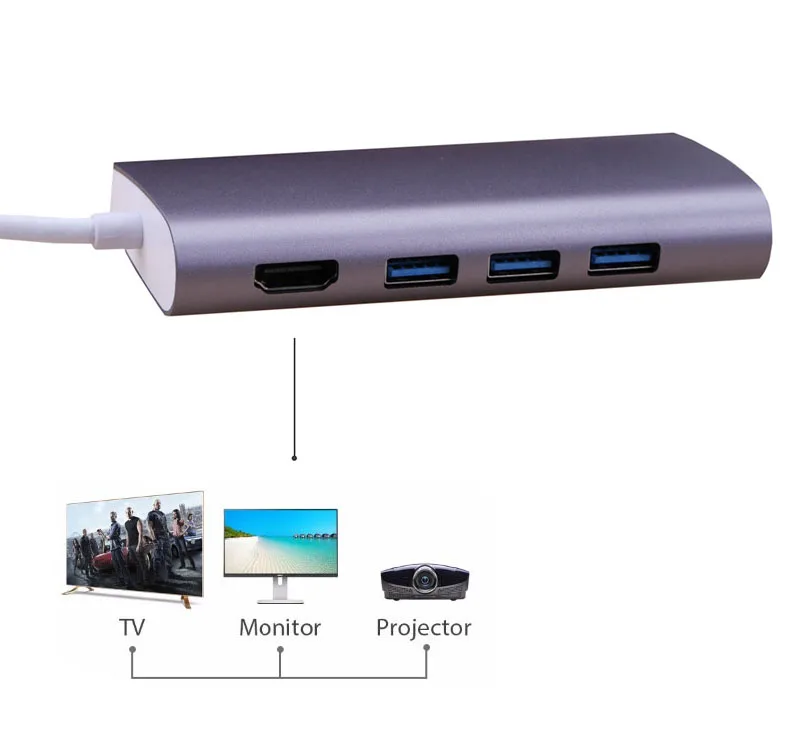 8 в 1 USB Type C 3 OTG концентратор для Macbook ноутбука до 0/4K HDMI ТВ проектор/RJ45 Ethernet / SD TF