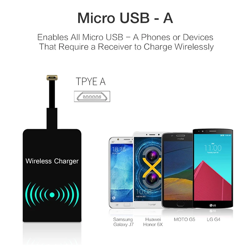 Зарядный приемник Micro USB Type C Qi Индукционное Беспроводное зарядное устройство для