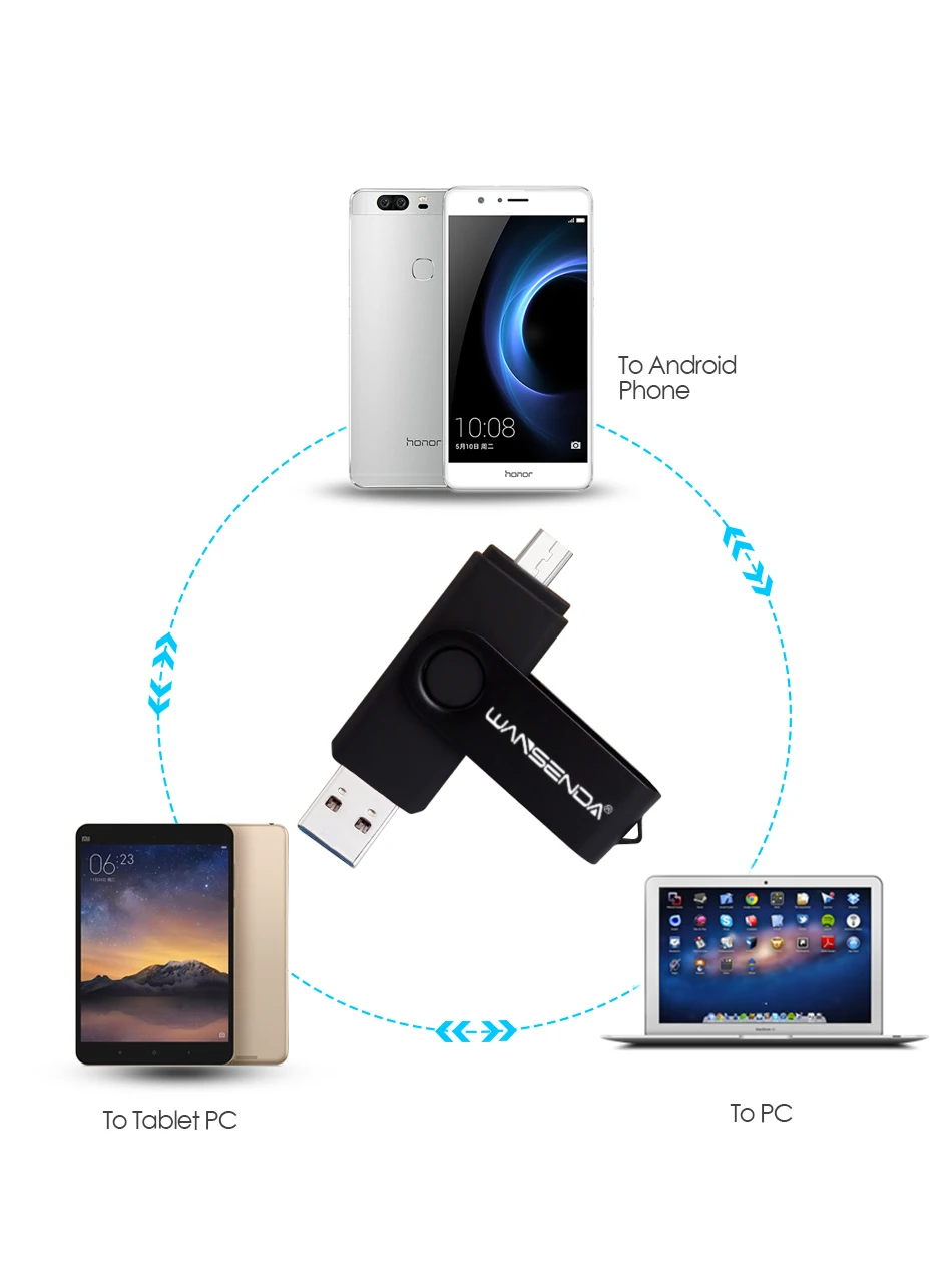USB флеш-накопитель WANSENDA, 128 ГБ, OTG, флеш-накопитель, 16 ГБ, 32 ГБ, 64 ГБ, 256 ГБ, USB 3,0, карта памяти, высокая скорость, 2 в 1, флешки