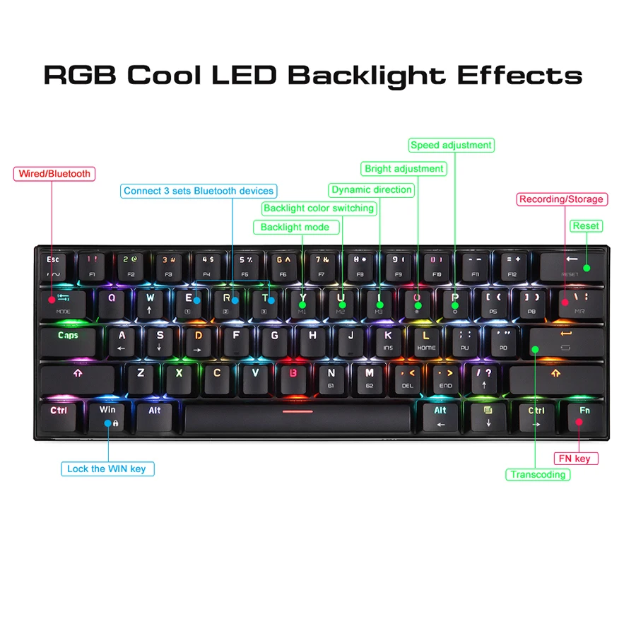 motospeed ck62 wiredwireless bluetooth 3 0 mechanical keyboards 61 keys rgb backlit gaming keypad for win ios android laptop pc free global shipping