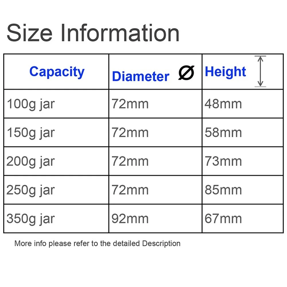 10 шт. пустой пластиковый контейнер для хранения портативная Косметическая банка
