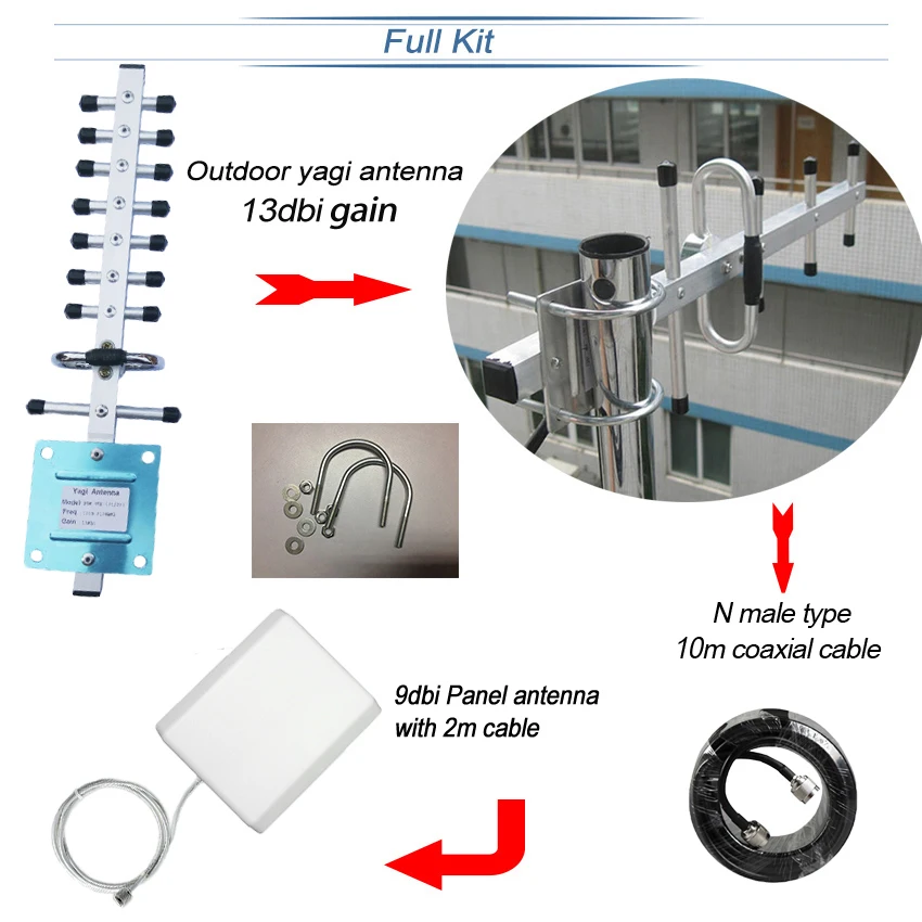 Усилитель сигнала для сотового телефона 1900 МГц беспроводной сотовый