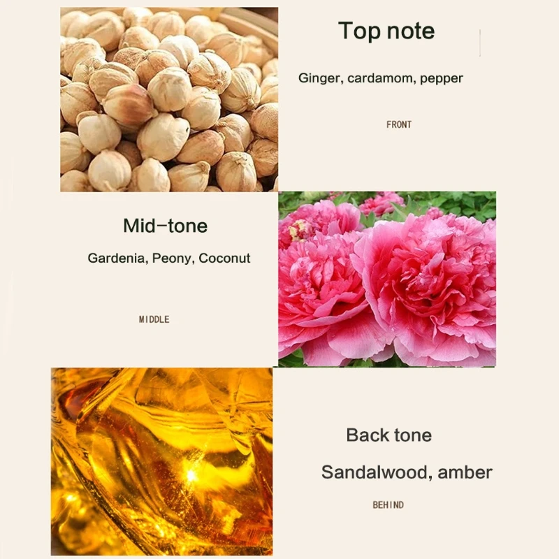 Свежий сладкий фруктовый цветочный аромат ароматная вода спрей для свадьбы