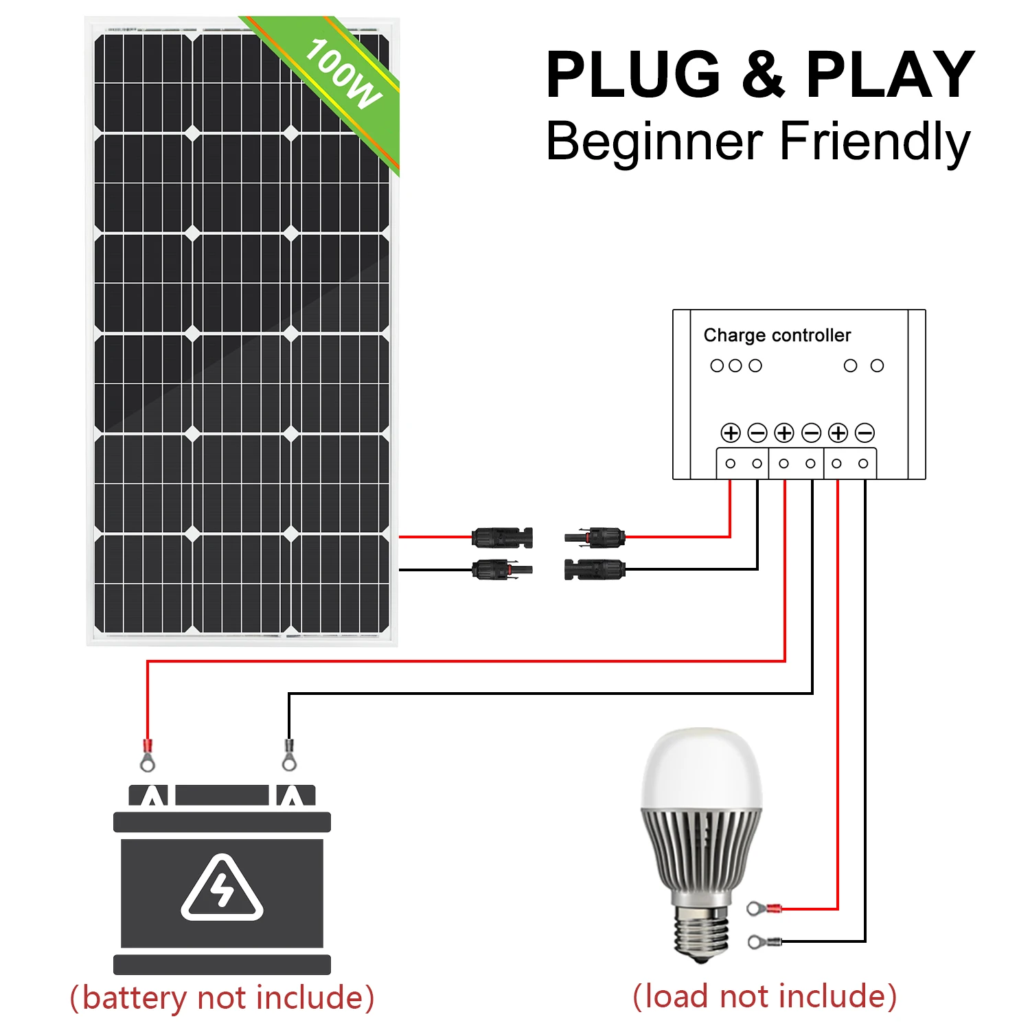 ECOWORTHY 100W подойдет как для повседневной носки, так Панели солнечные зарядное устройство для батареи 12V вне сеточной солнечной Системы для дома подойдет как для повседневной носки, так