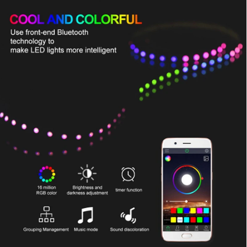 2 м SMD 5 в USB AAAA батарея чехол Power Светодиодная лента 5050 RGB TV подсветка bluetooth