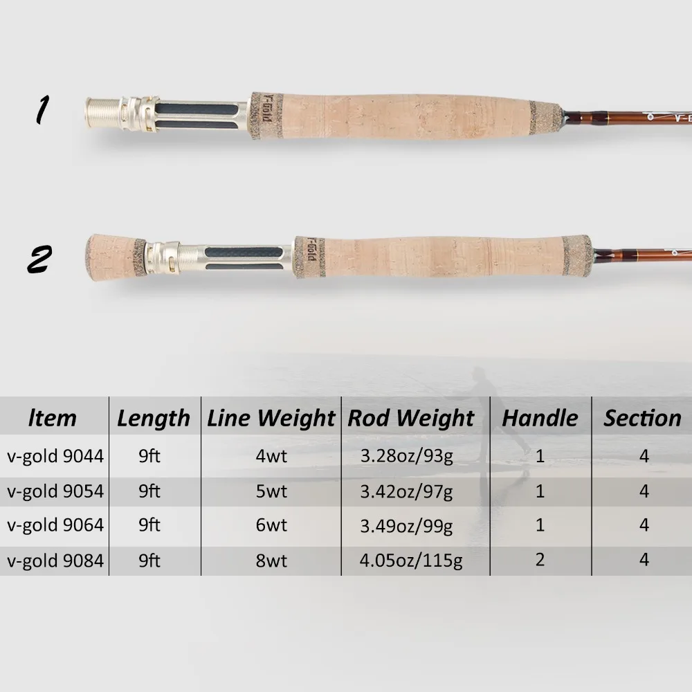 Maximumcatch V-Gold Fly Удочка 40T SK углеродное быстрое действие с Cordura Rod трубка направляющая нержавеющая вставка Pacbay Minima кольцо