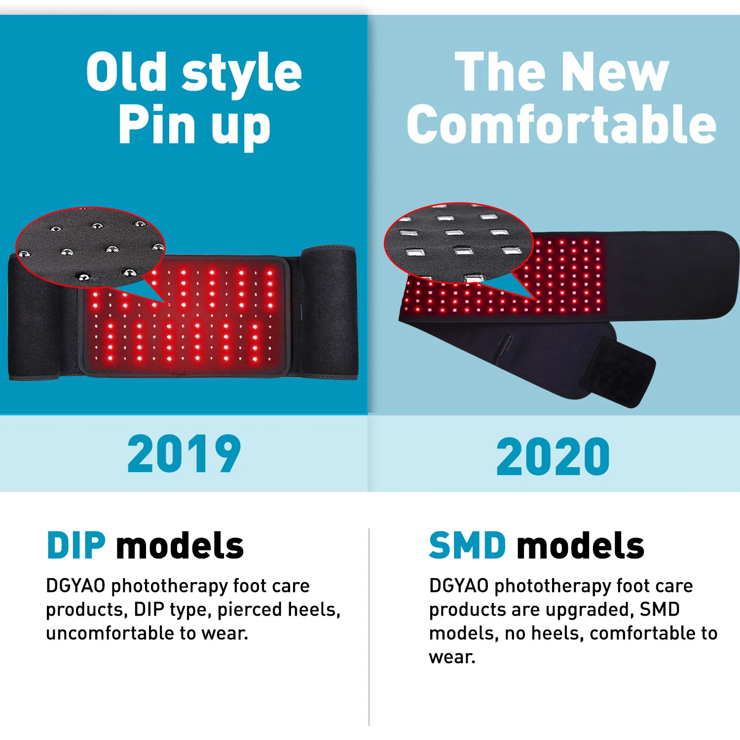 deep penetrating 880nm near infrared therapy red light device wearable wrap pad heated physiotherapy for waist pain joint relief free global shipping