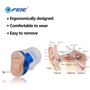 S-16A слуховые аппараты Невидимый усилитель звука цифровой слуховой аппарат мини слуховой аппарат программируемый глухих слуховой аппарат Регулируемый Шум сокращения