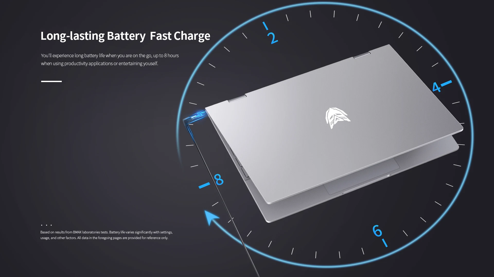 BMAX 360 ° Ноутбук 13,3 дюймов Y13 ноутбук Windows 10 8 ГБ ОЗУ 256 ГБ M.2 SATA 2280 SSD 1920*1080 ips Двойная Wifi камера Bluetooth 5,0
