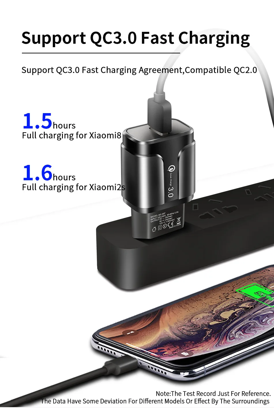 YKZ USB зарядное устройство, зарядное устройство для мобильного телефона 18 Вт QC3.0 Быстрая зарядка EU US настенное зарядное устройство для iPhone samsung Xiaomi huawei телефонный адаптер