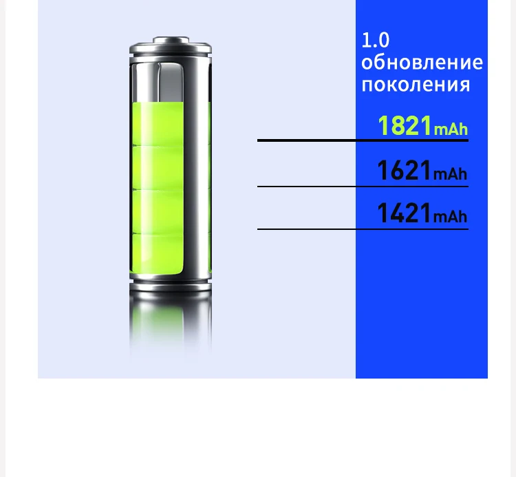 Nohon аккумулятор для Apple iPhone 8, 7, 6, 6 S 5S акумуляторная батарея для iPhone6 iPhone7 iPhone8 Max Ёмкость запасная часть телефона Batarya Бесплатные инструменты