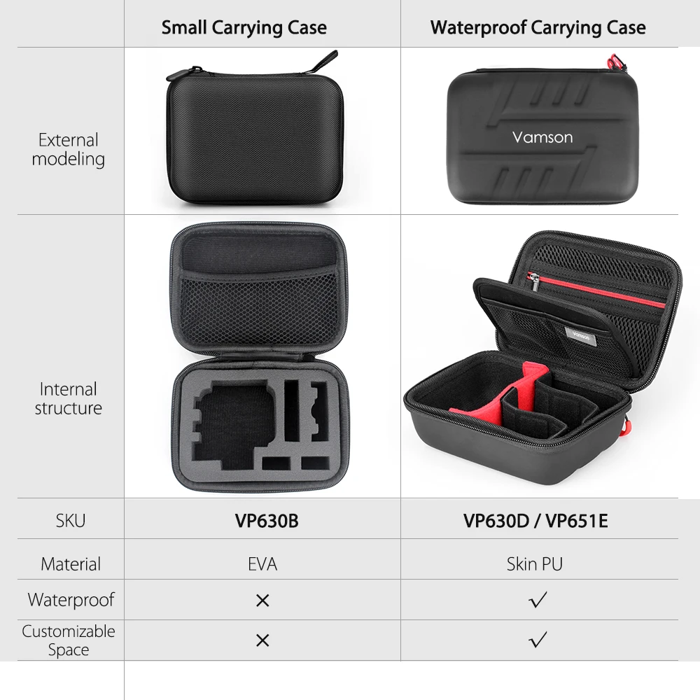 Vamson для Gopro Hero 6 5 7 8 черный 45 м подводный водонепроницаемый чехол для камеры Дайвинг Корпус крепление для GoPro Аксессуар VP630