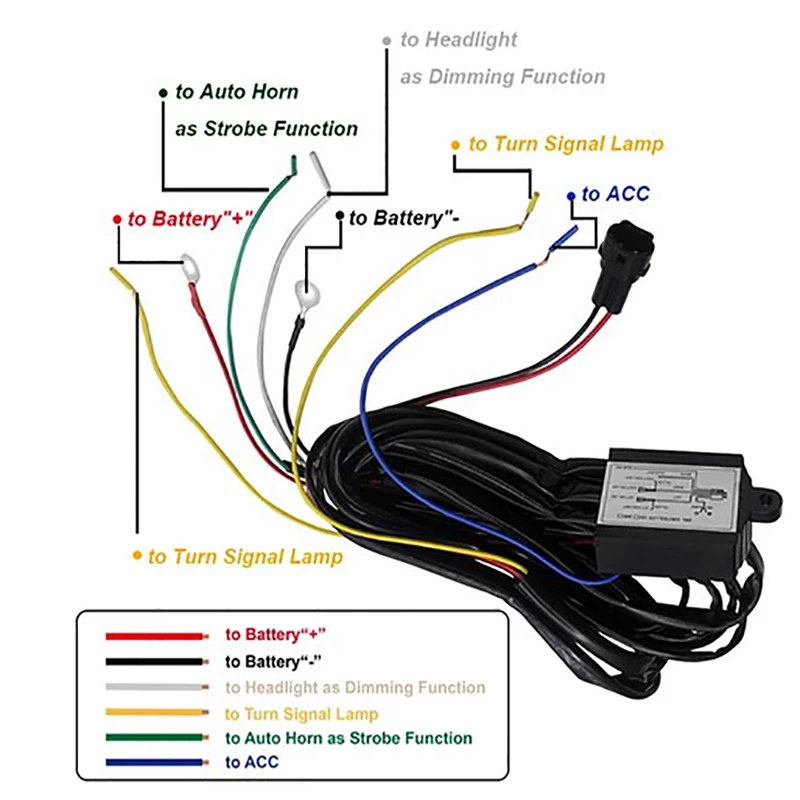 

DRL Controller Car Auto LED Daytime Running Light Relay Harness Dimmer
