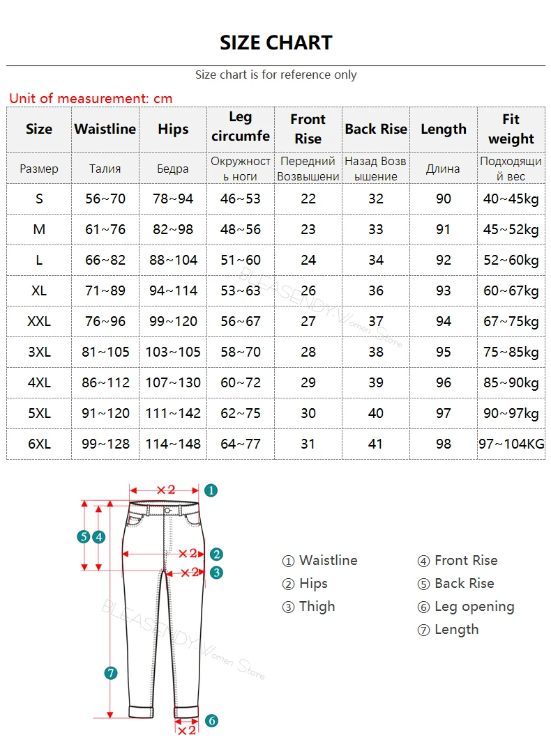 

Women's Elastic High Waist Skinny Jeans Plus Size 5XL 6XL Fashion Women Black Blue Pocket Mom Jeans Skinny Stretch Denim Pants