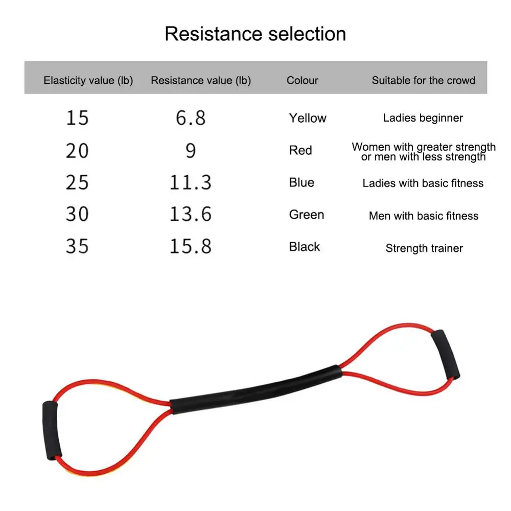 

Resistance Band Boxing Exercise Bands Speed Training Rope Power Strength Equipment for Muay Thai Karate Crossfit Workout