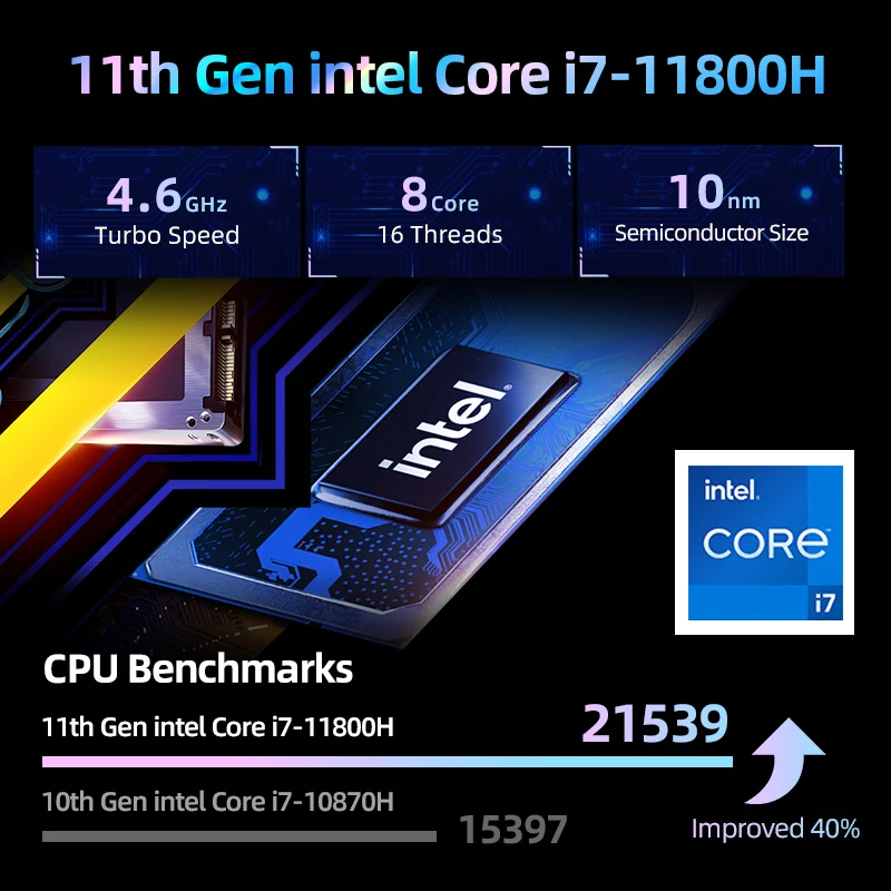 Отправка из России в начале марта RTX3070 игровой ноутбук F117 i7-11800H 17 3 дюйма 2K 165 Гц 16
