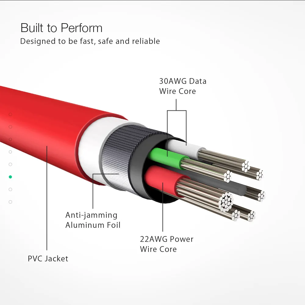 BlitzWolf 3A USB 2 0 Type C PD зарядное устройство кабель для передачи данных мобильный