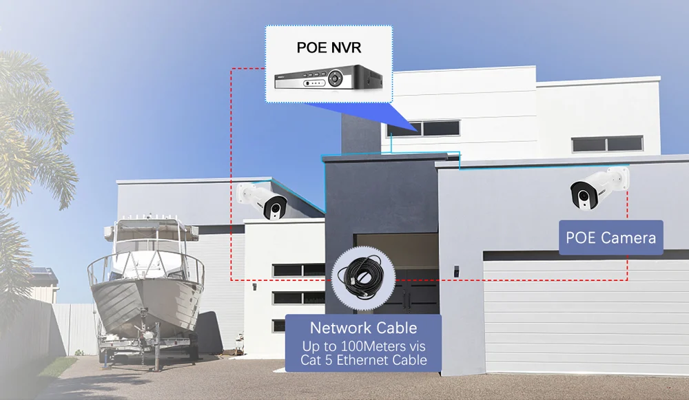 MISECU 8CH 1080P POE Система безопасности CCTV IP камера 2 8 мм 12 моторизованный авто зум