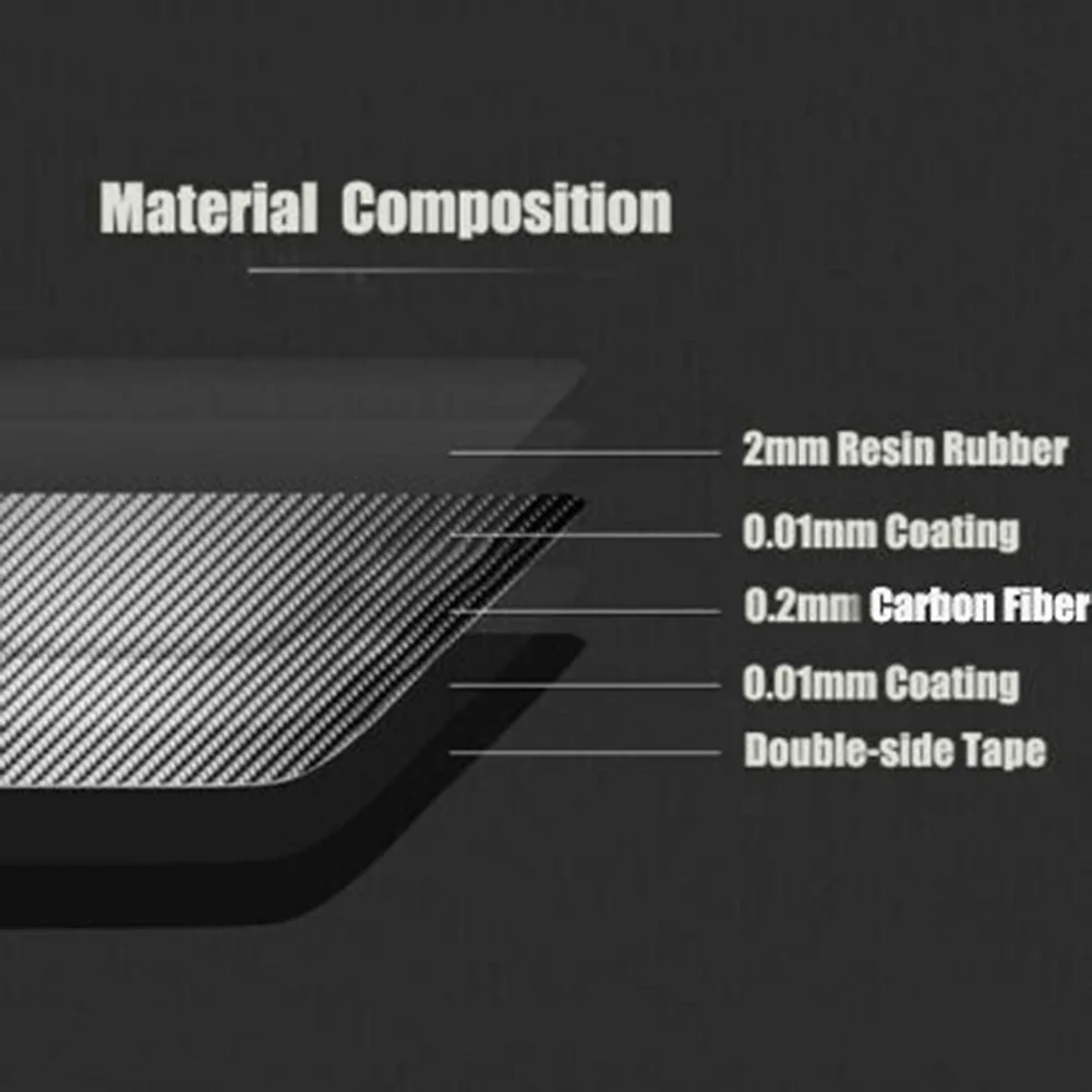 

Trim Decoration Cover Trims Cover Decoration Left-handed 2008-2012 8pcs