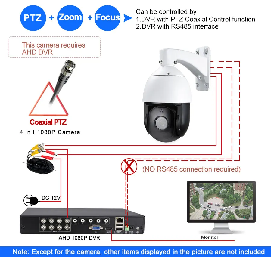 IP66 Открытый безопасности " скорость купольная PTZ камера AHD 1080P аналог 960H 30X зум панорамирование наклона наблюдения День Ночь ИК 120 м COC коаксиальный