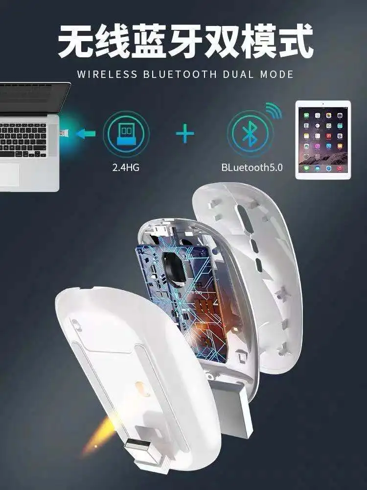 

3 Mode 2.4Ghz Wireless + Bluetooth 2 In 1 Cordless Mouse 1600 DPI Ultra-thin Ergonomic Portable Optical Mice Computer PC