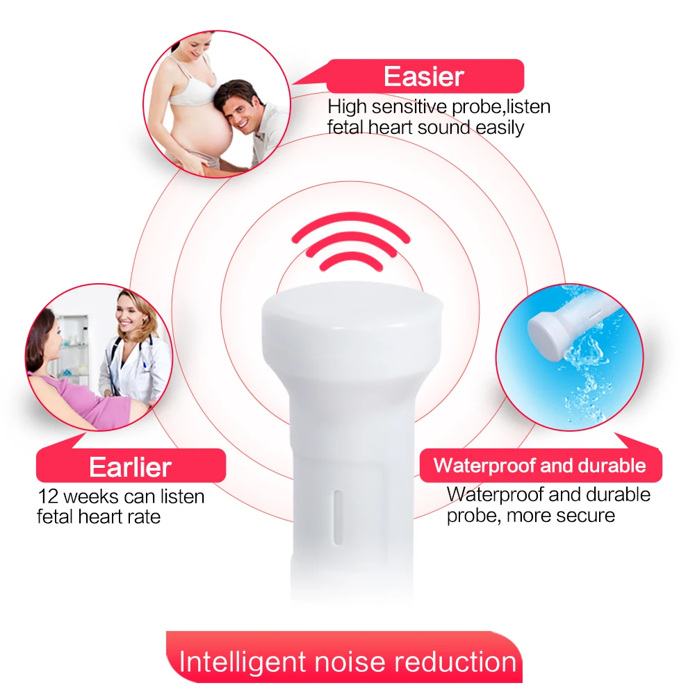 Cofoe Doppler фетальный детектор карманный портативный бытовой беременный ребенок ультразвук сердцебиение звуковой монитор без излучения стетоскоп