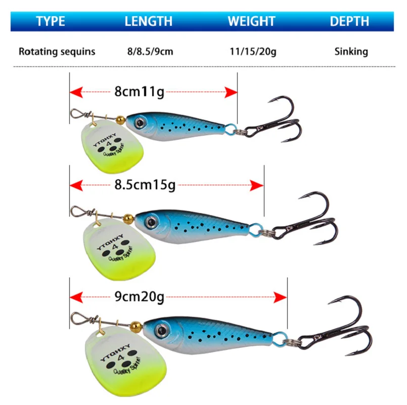 1pc Rotating Metal Spinner Fishing Lures 11g 15g 20g Sequins Iscas Artificial Hard Baits Crap Bass Pike Treble Hook Tackle