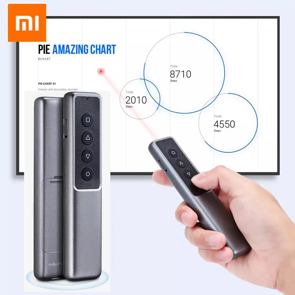 Xiaomi Mijia GUILDFORD Беспроводная ведущая Лазерная флип ручка PPT лазерная для страниц