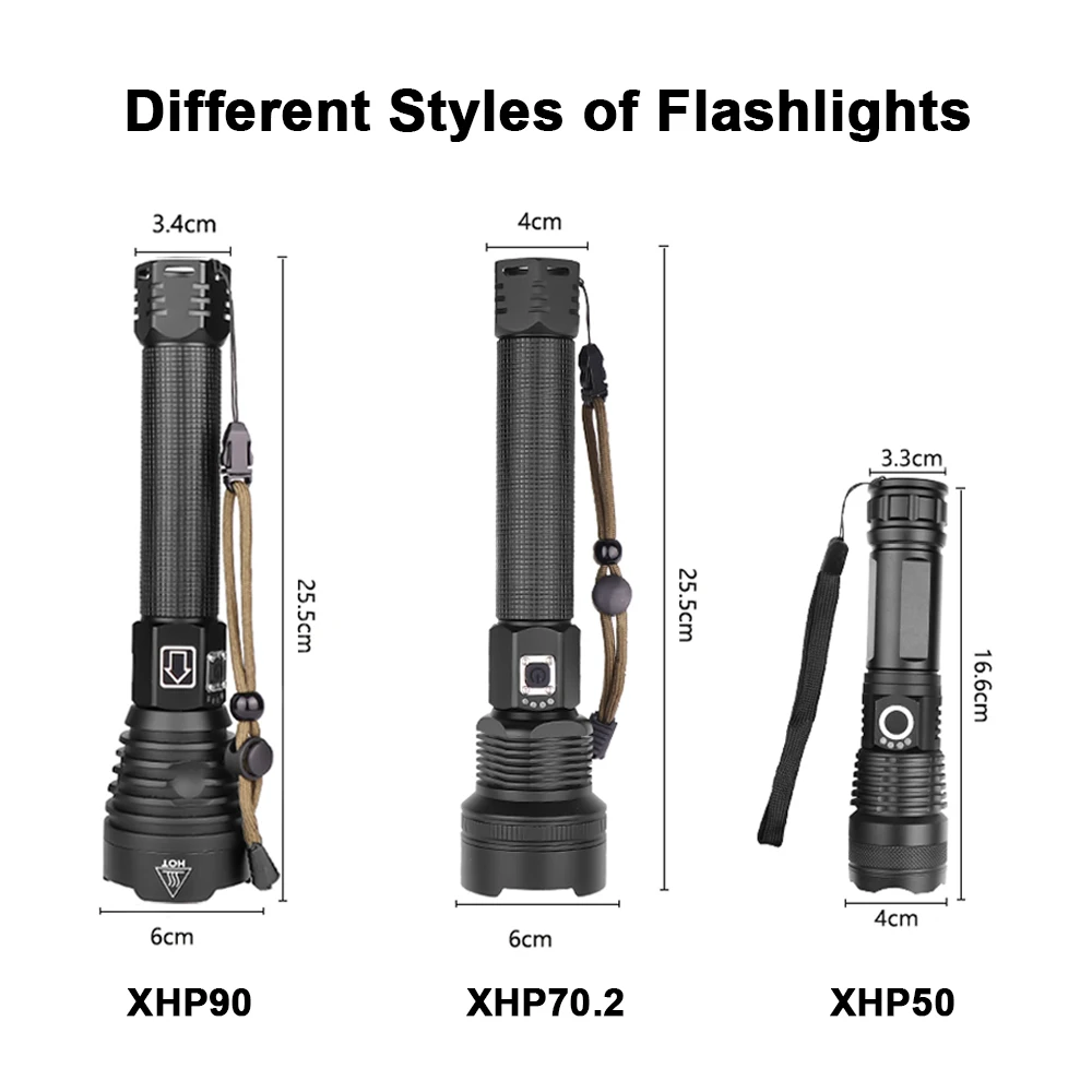 Супер яркий XLamp XHP90 самый мощный Usb масштабируемый светодиодный флэш-светильник XHP70/50 Охотничий Тактический флэш-светильник фонарь 26650 18650